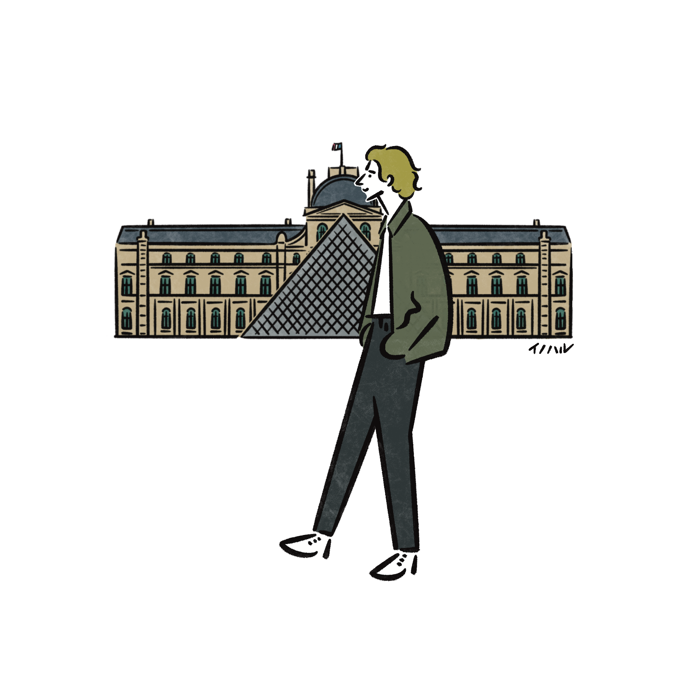 旅行